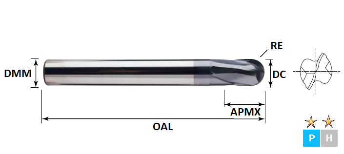 4.0mm 2 Flute Ball Nosed Stub Cut Pulsar Carbide Slot Drill